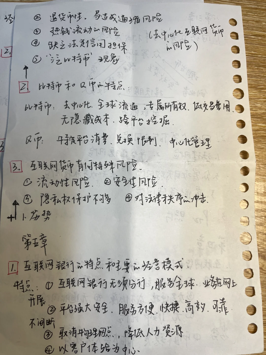 互联网金融考试重点