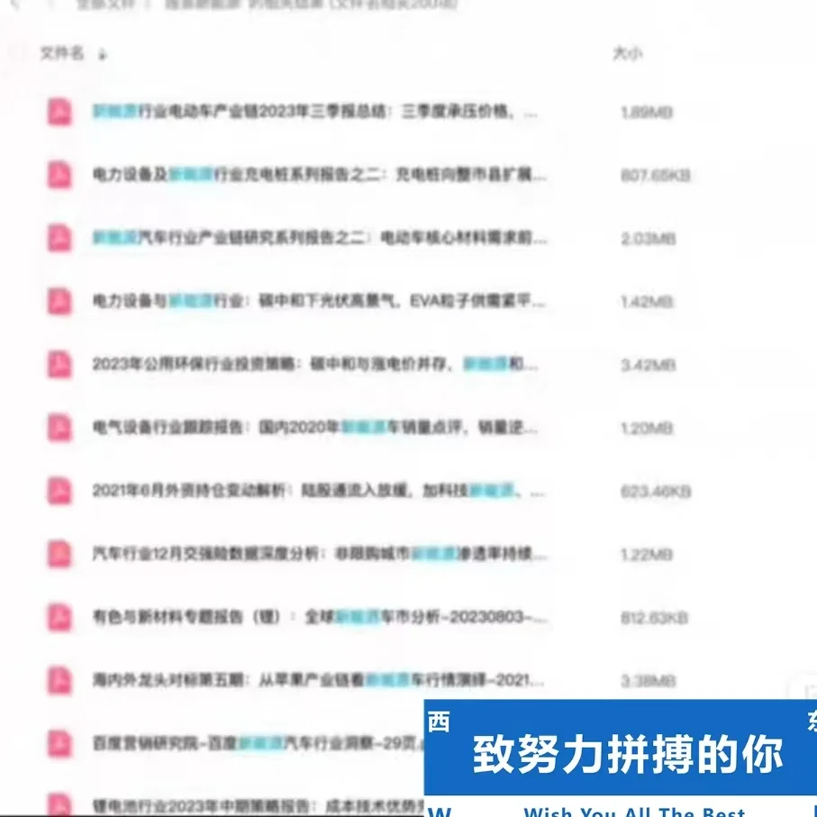 全行业研报合集！2025 最新版?