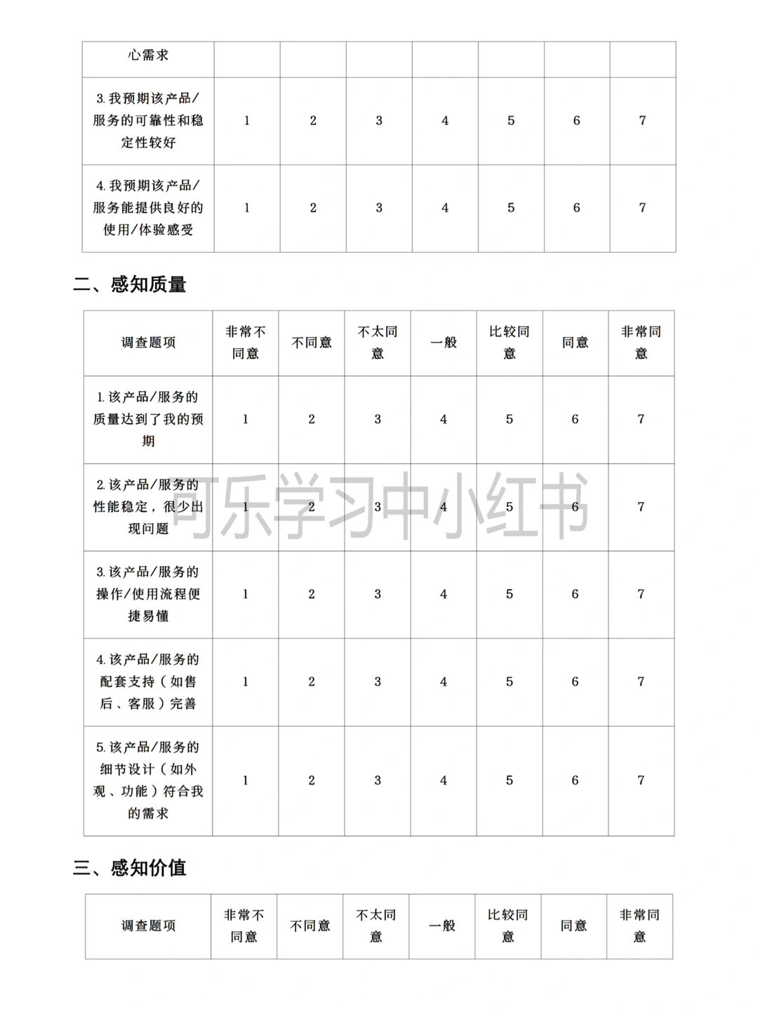 顾客满意度CSI模型问卷调查模板（通用版）