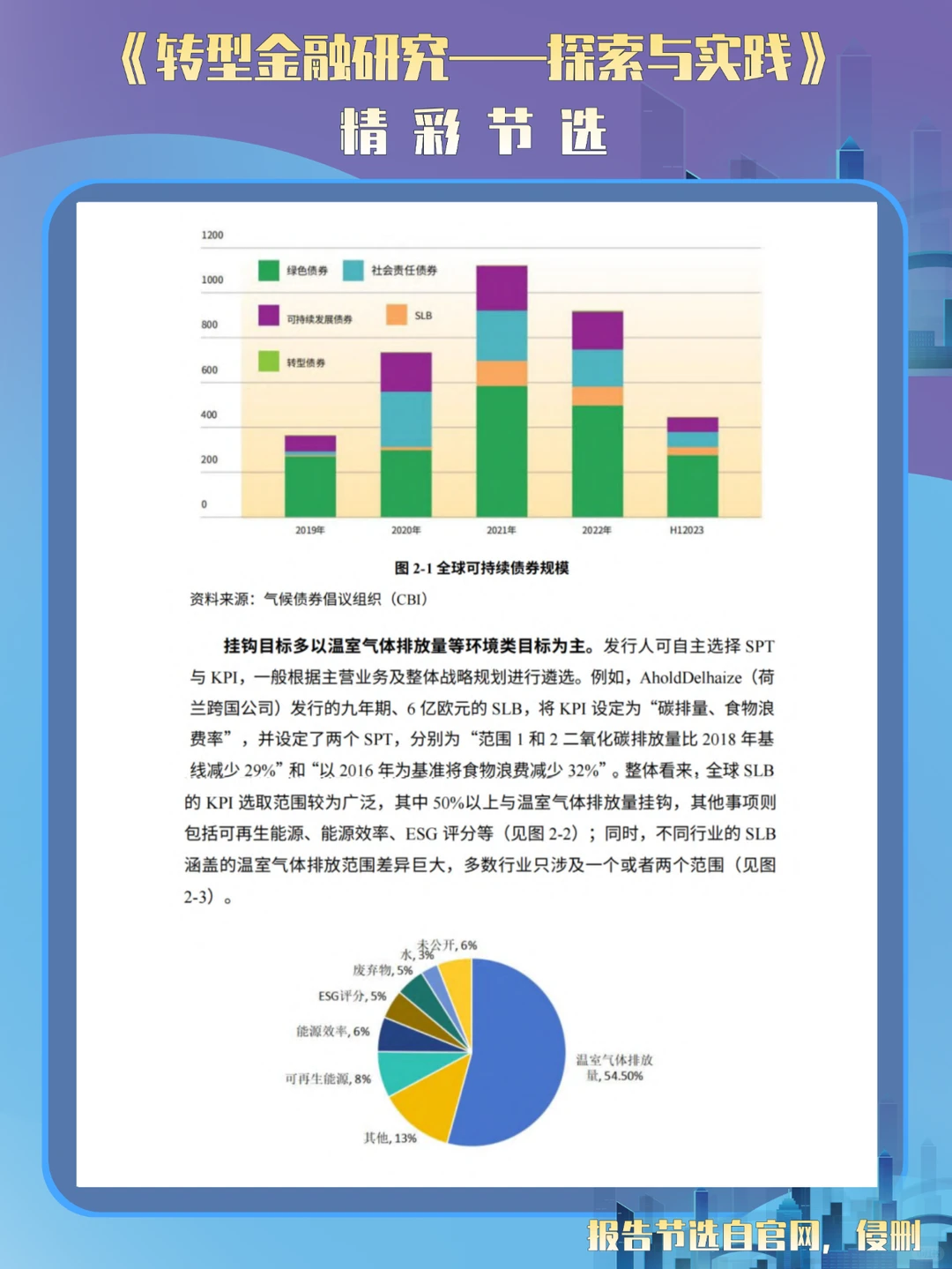 7篇报告 | 读懂绿色金融发展现状?