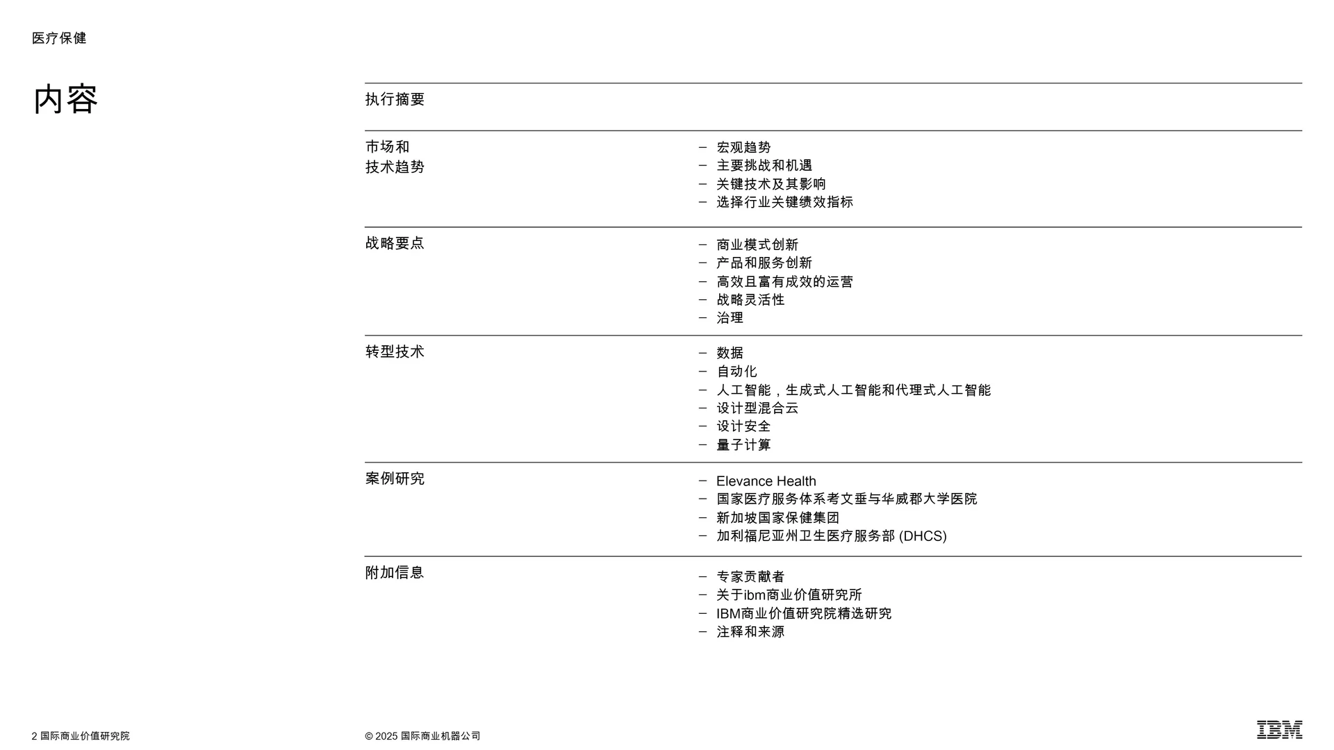 医疗保健行业状况报告