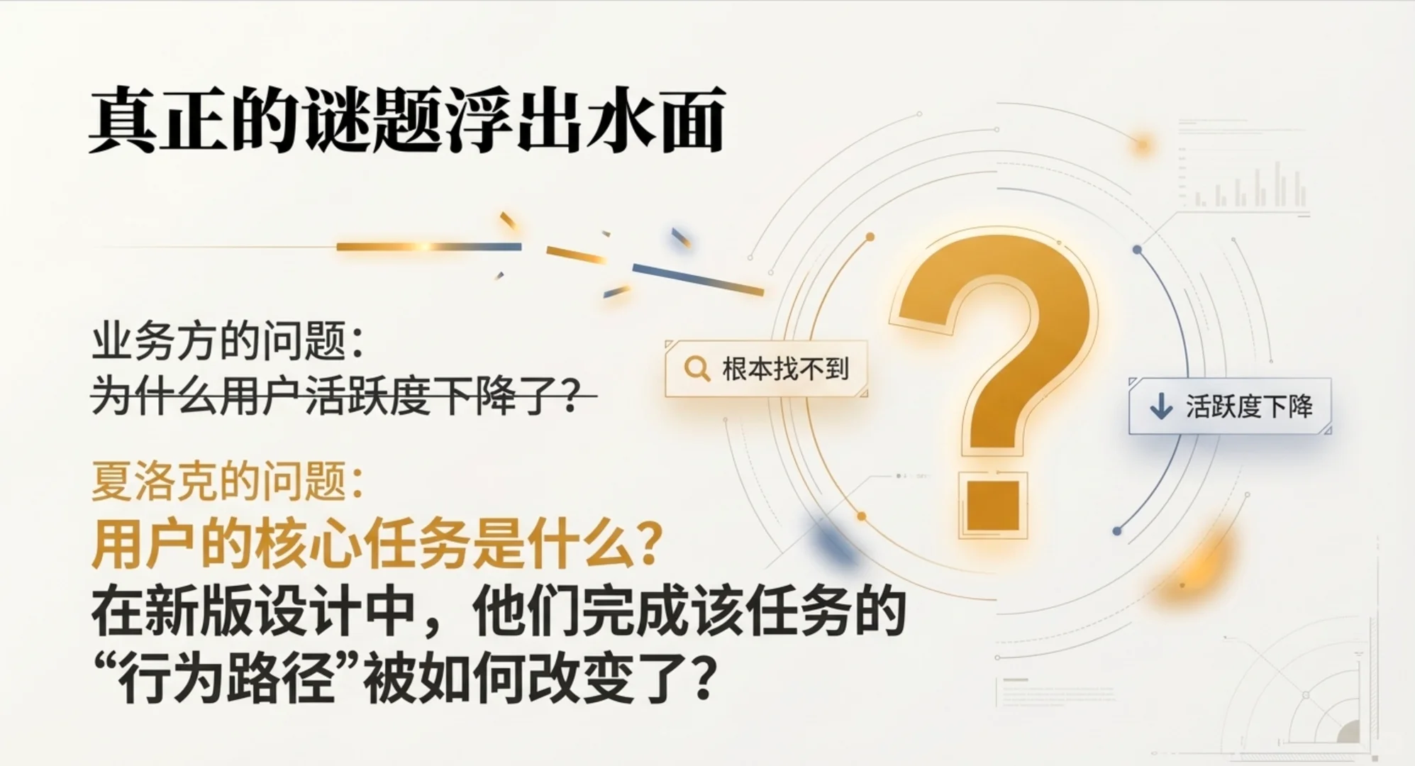 神探夏洛克·用户研究第一集：接案