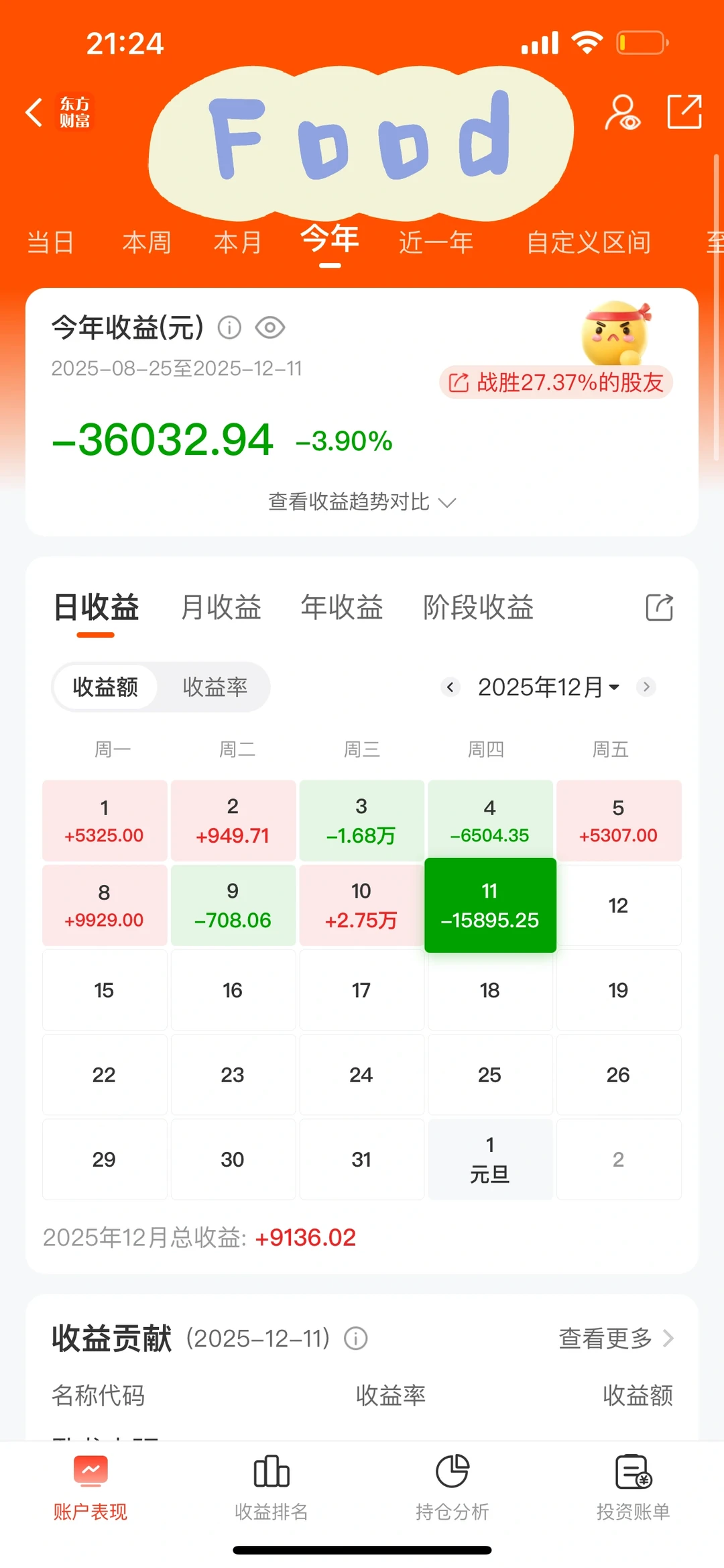 谁能教教我，股票怎么投资