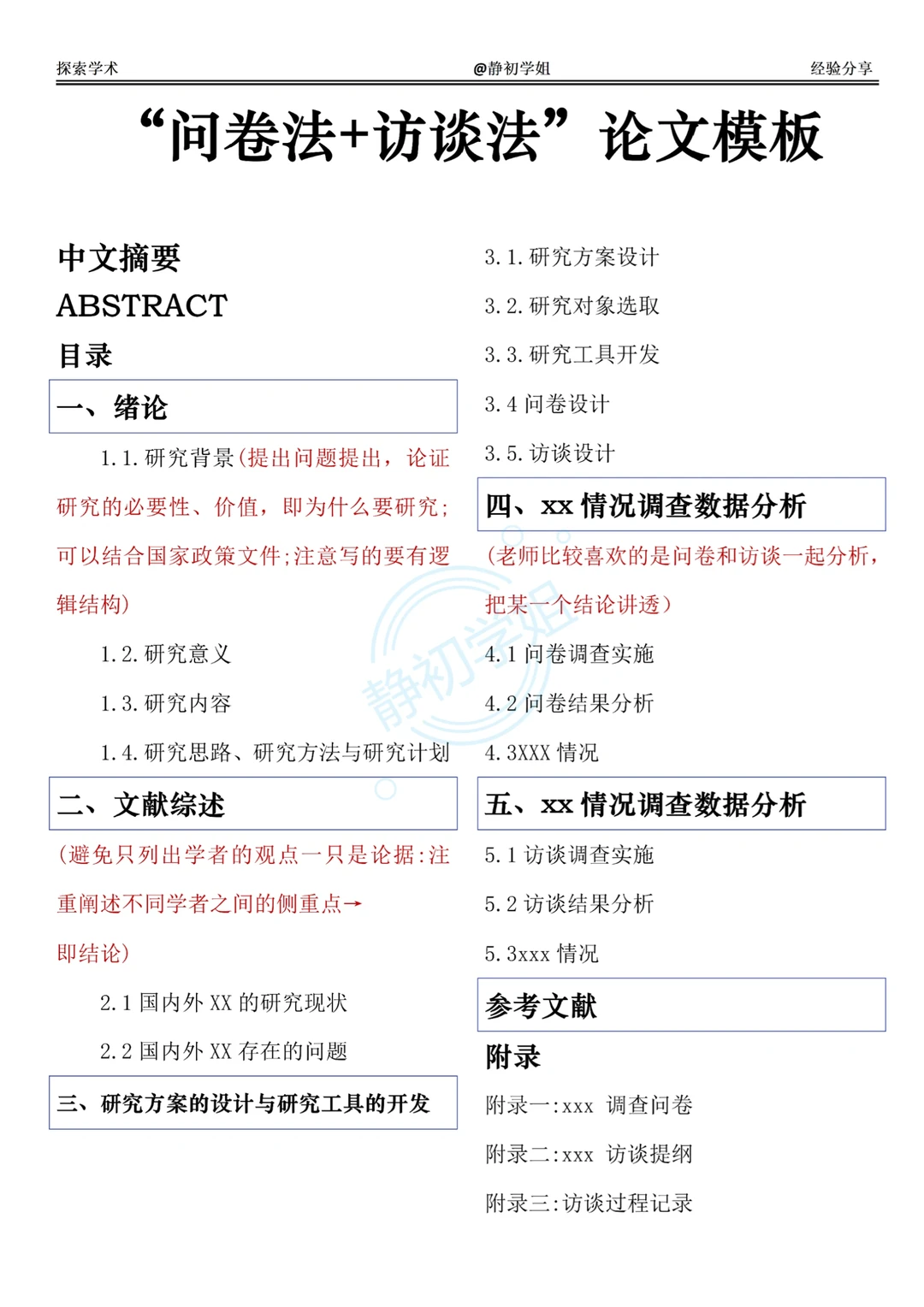 “问卷+访谈法”论文详细模板，直接抄?
