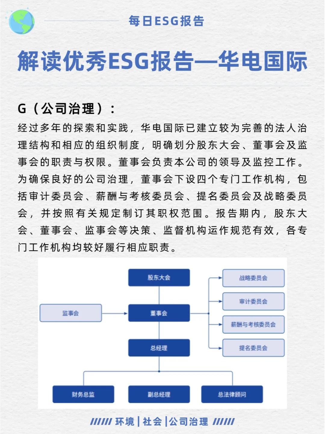 优秀ESG报告解读—华电国际