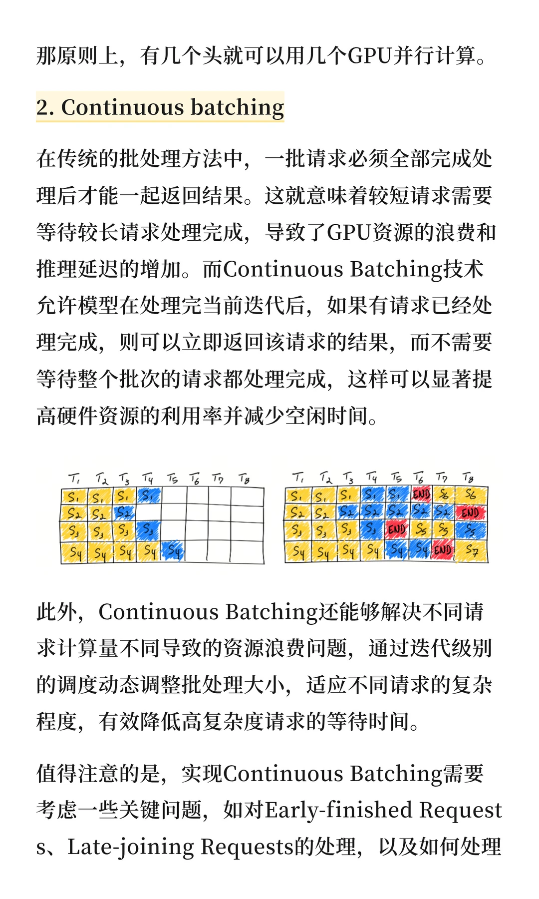 大模型推理框架（三）TGI