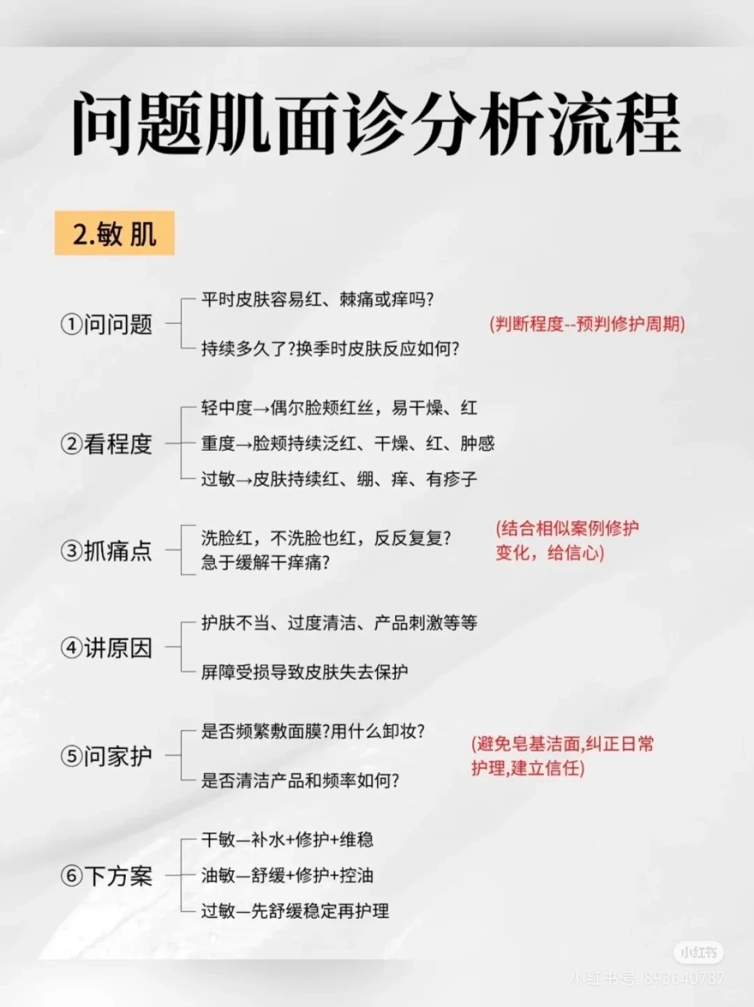 问题肌面诊实用工具