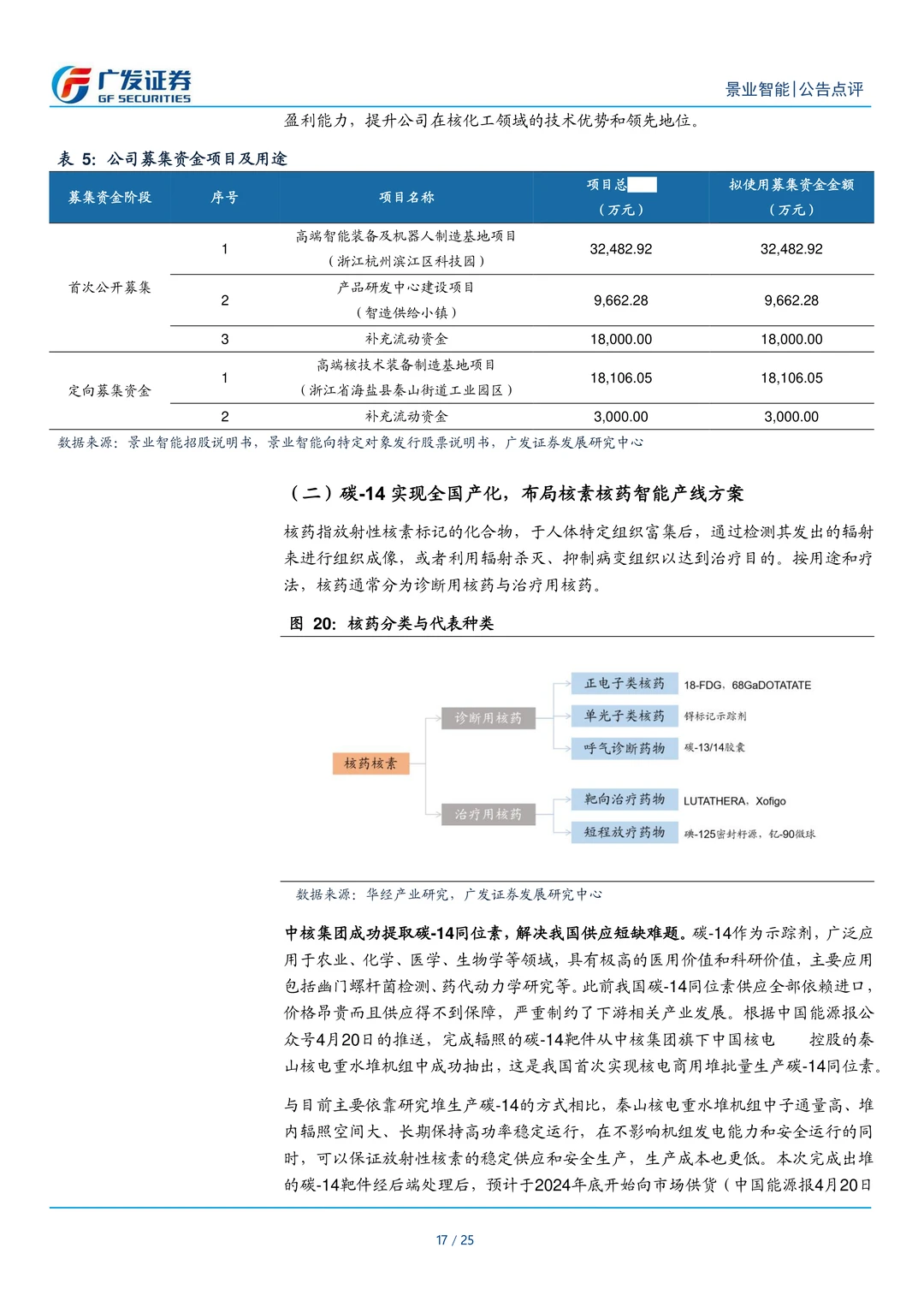 景业智能公司研究报告-核工业机器人翘楚