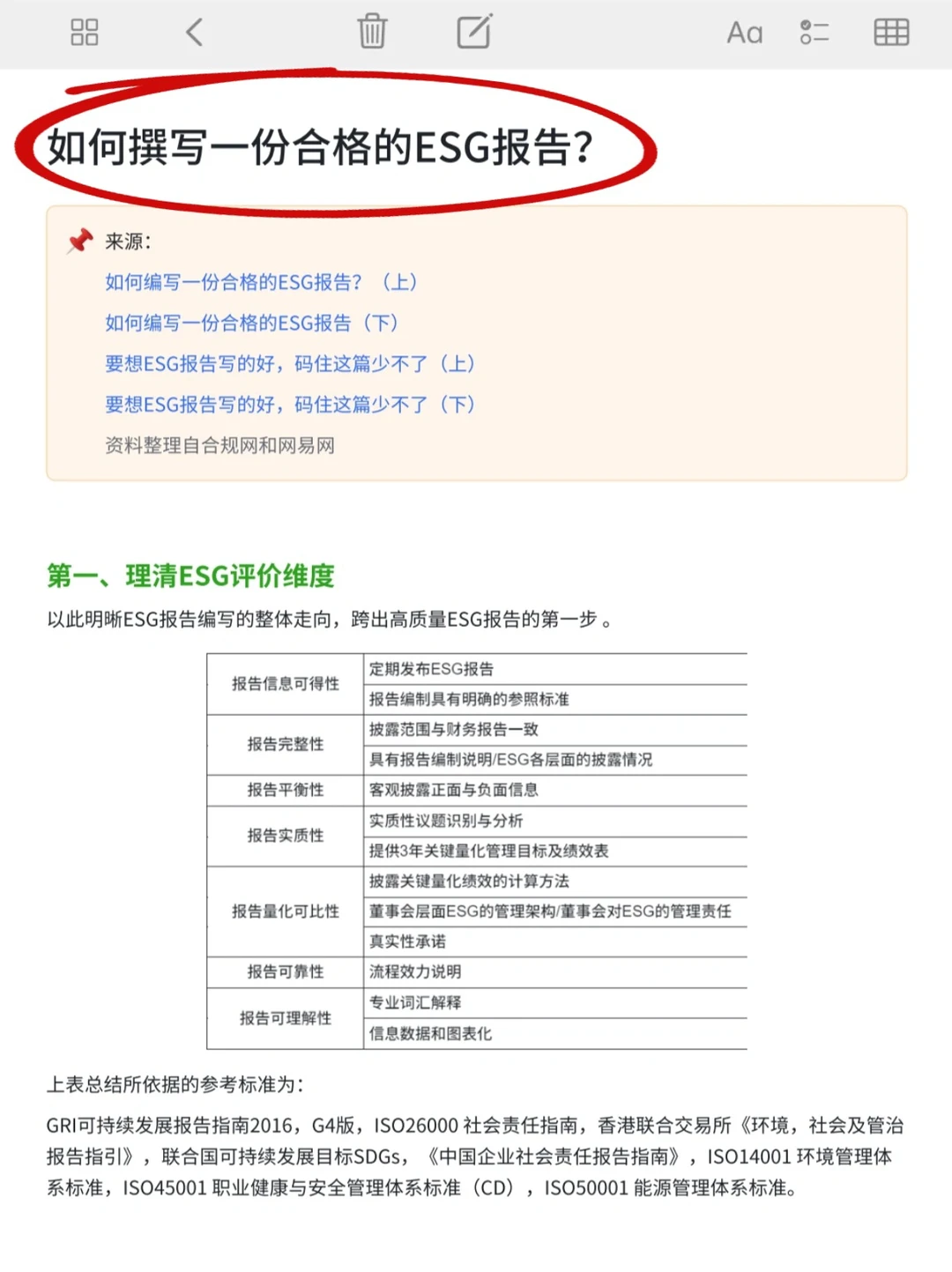 ESG技能实操|报告查找、撰写流程、案例