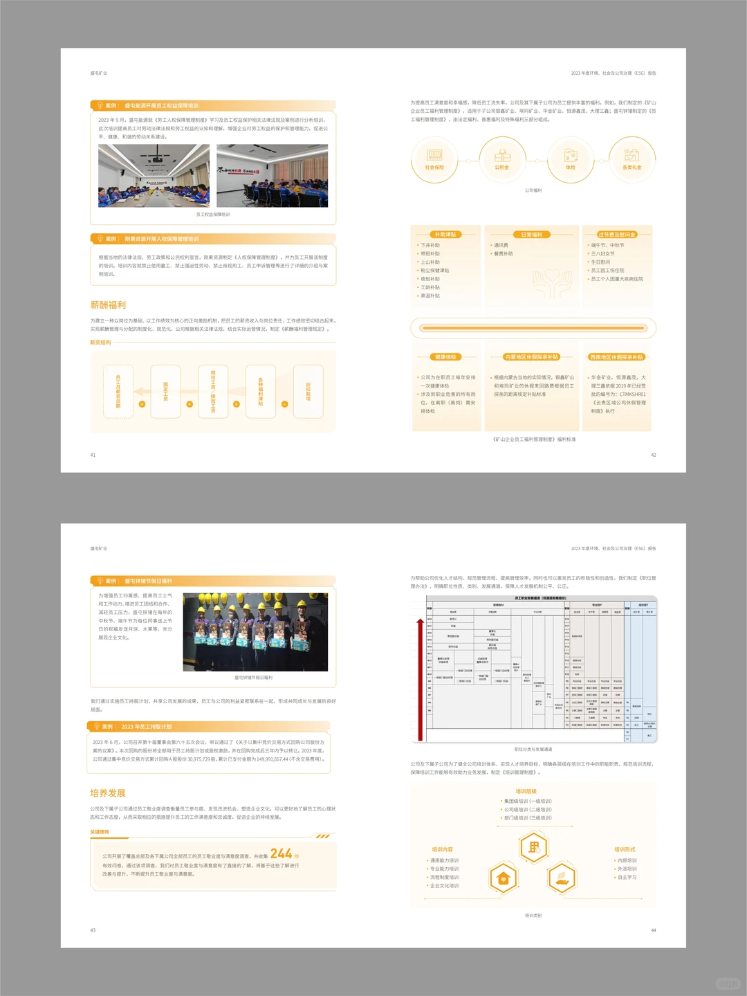 ?极简的ESG报告手册设计，这样做容易一稿过