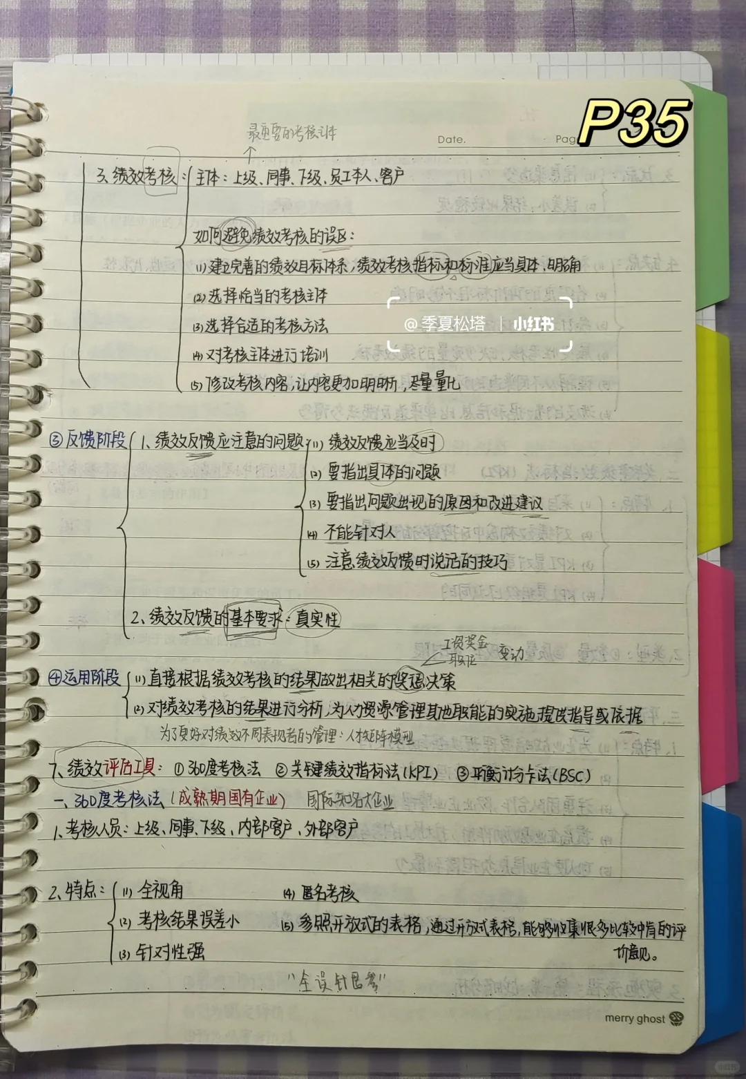 重难点‼️第七章绩效管理