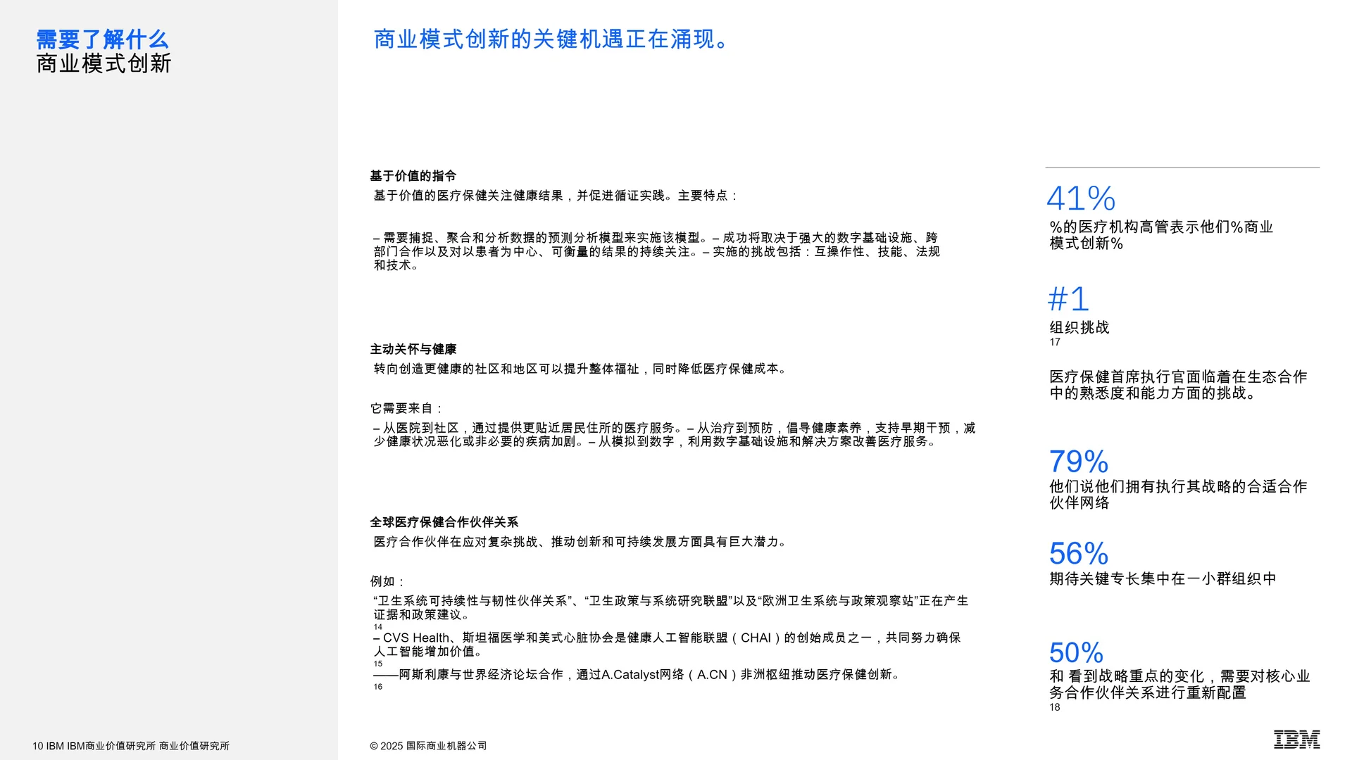 医疗保健行业状况报告