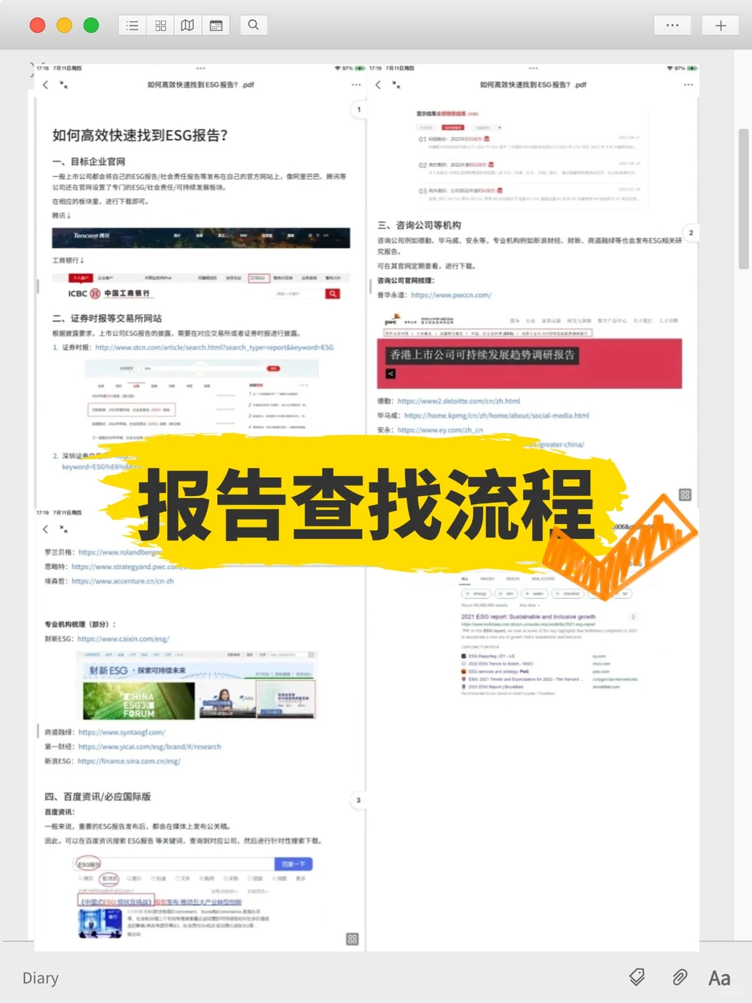 不会写ESG报告的都给我来看!