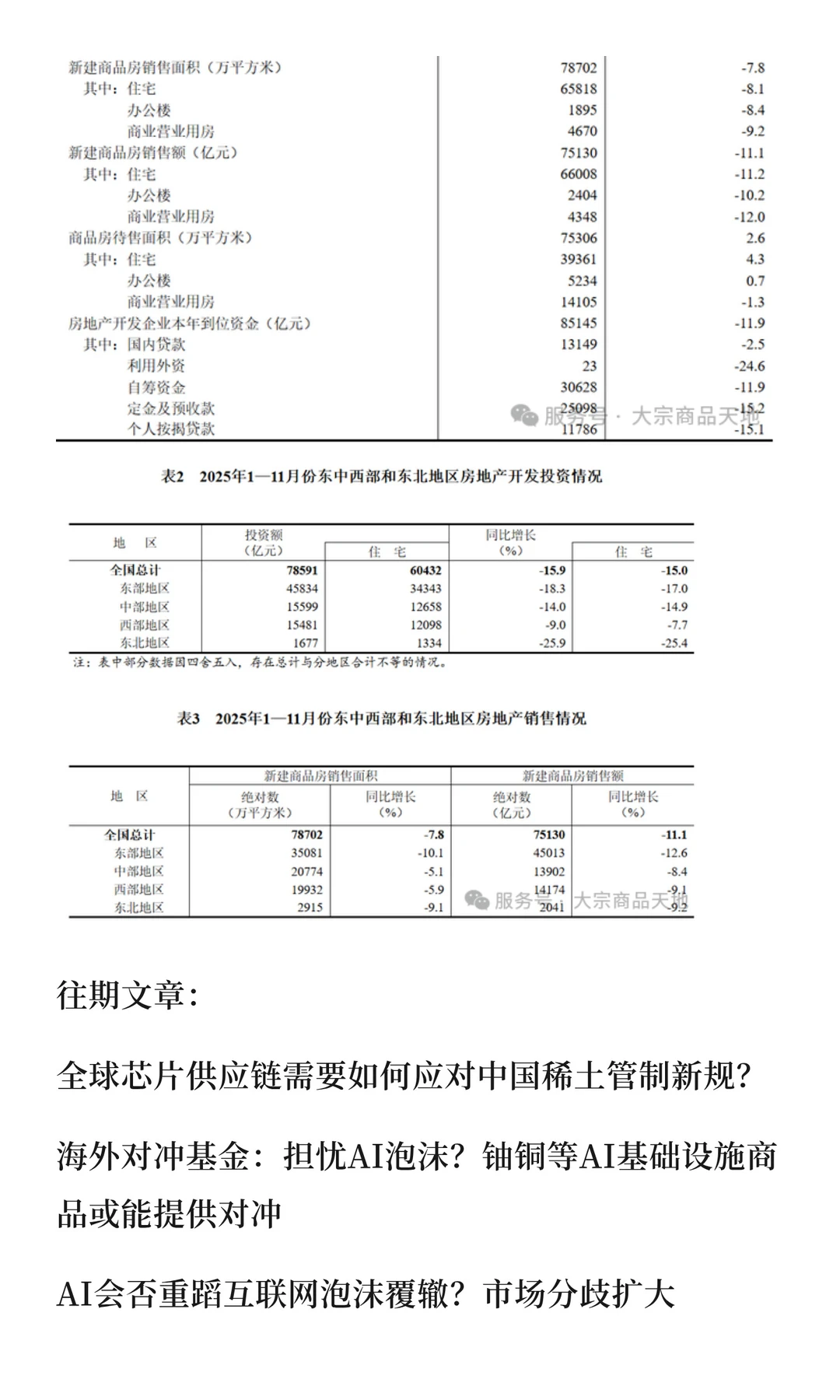 2025年1—11月份全国房地产市场基本情况