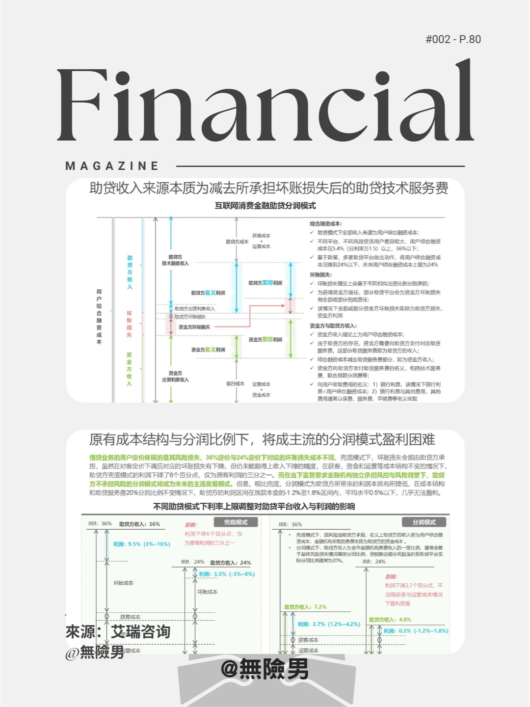 ?什么是消费金融?一文带你看懂