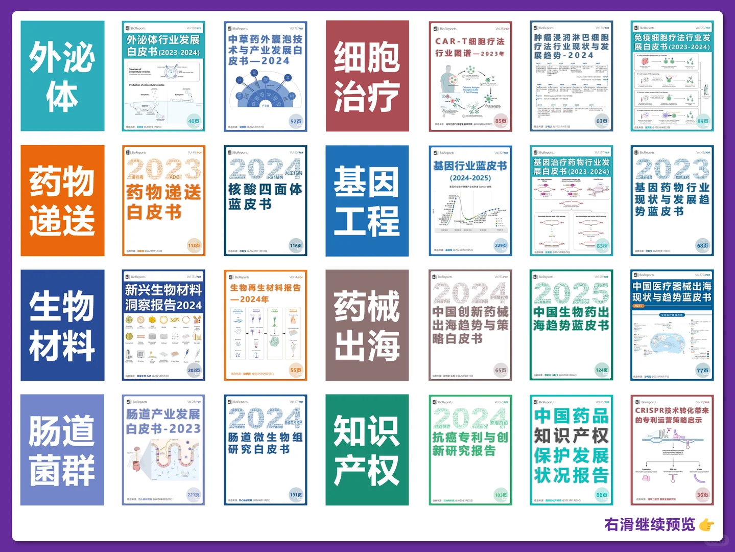 AI大模型+医疗行业研究报告