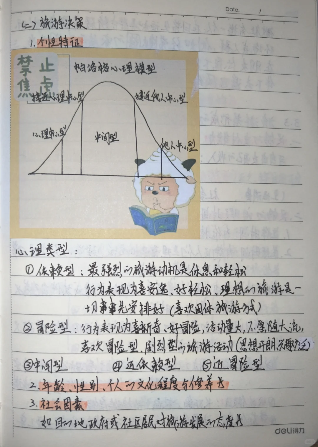 旅游概论手写笔记???