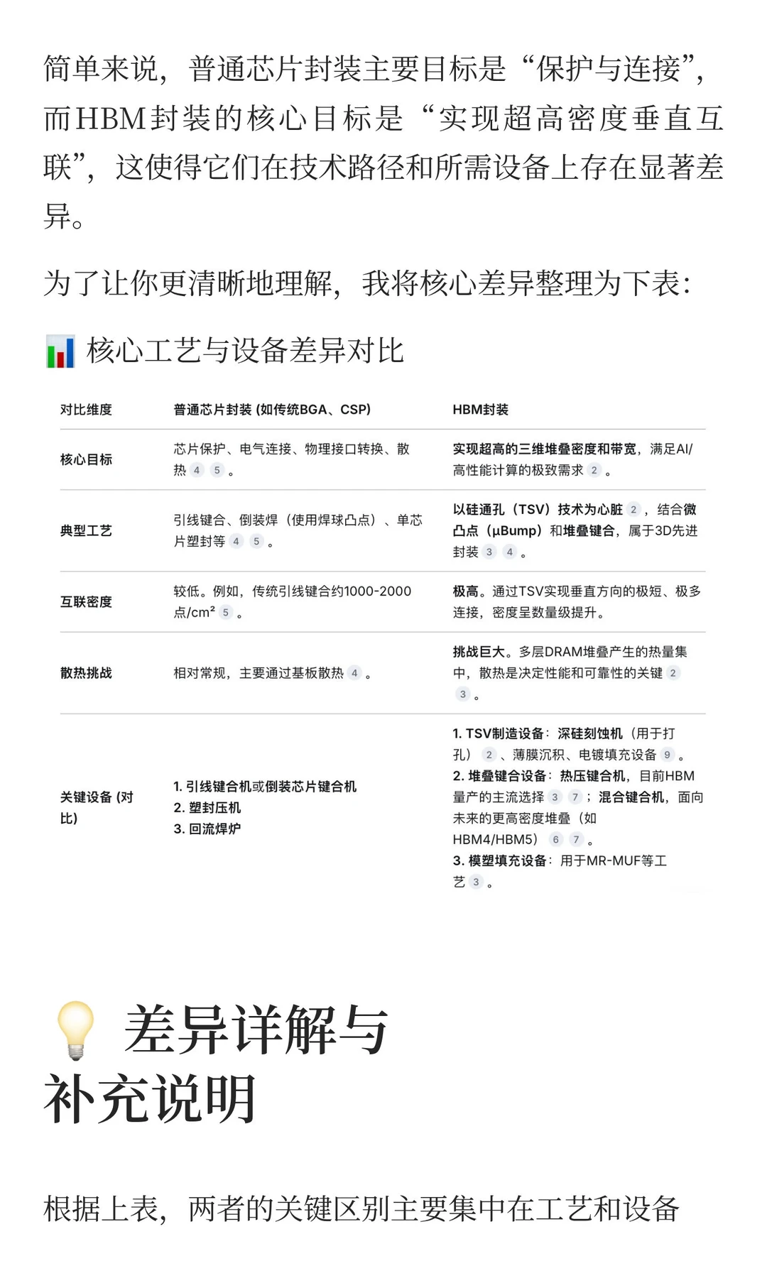从0-1学习一下HBM行业信息