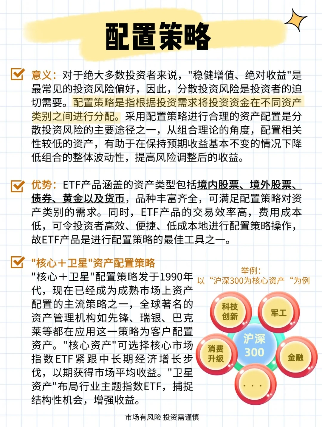5大投资策略,带你玩转ETF!建议收藏~