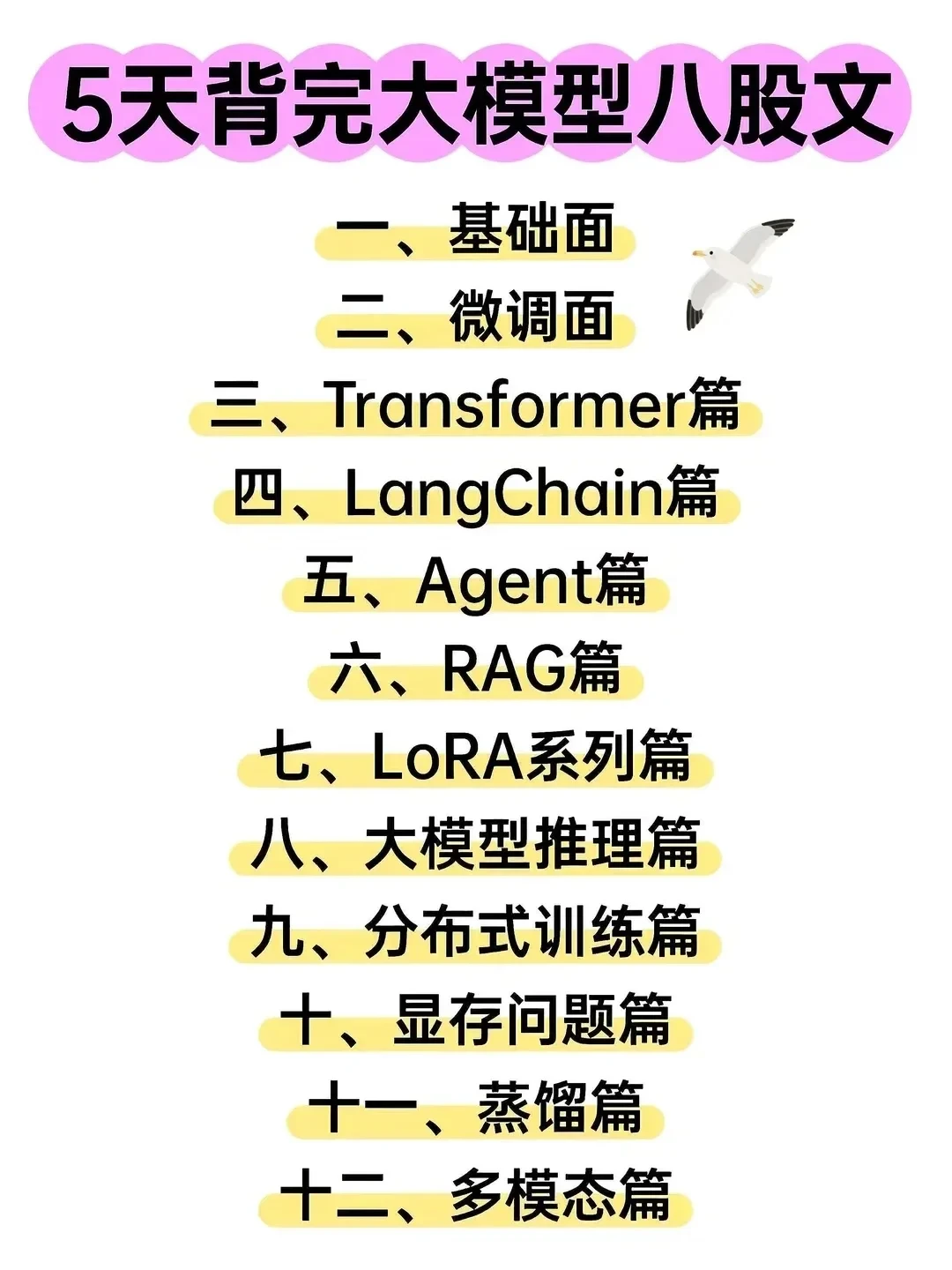 大家多跑跑大模型就会发现…