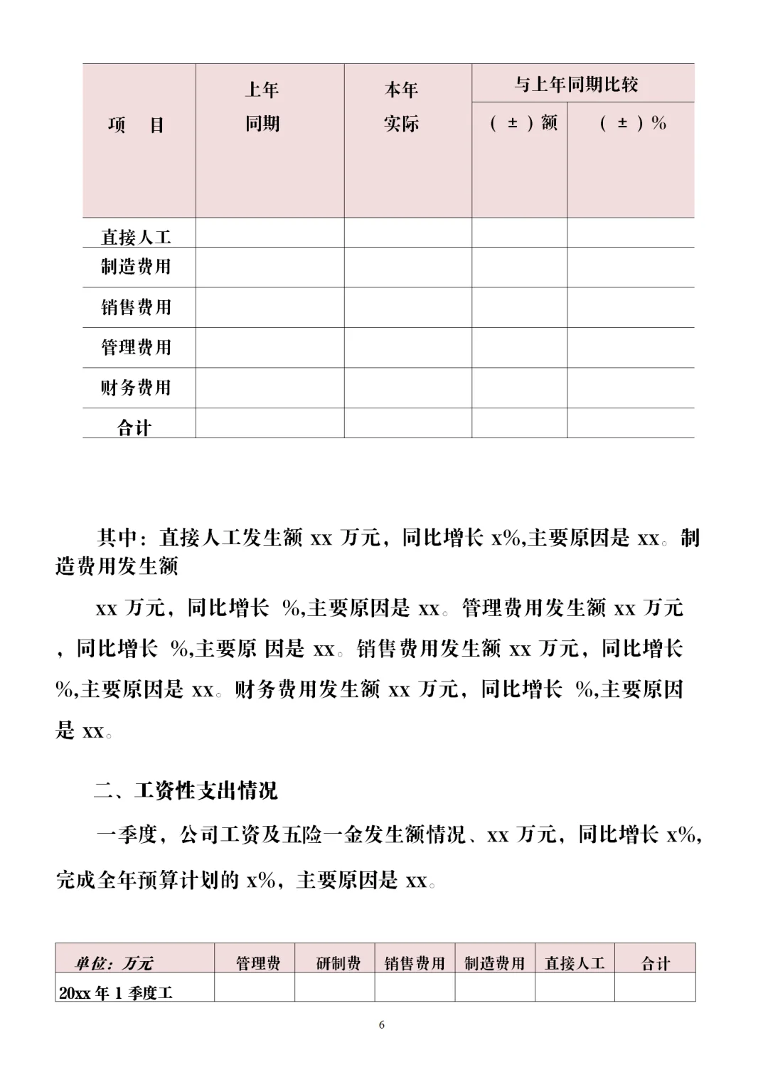季度财务分析报告模板
