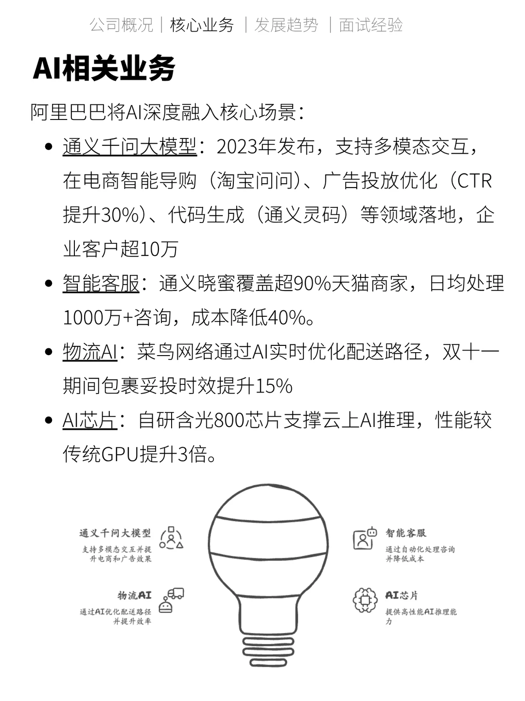 每天吃透一家大模型公司No:1-阿里巴巴