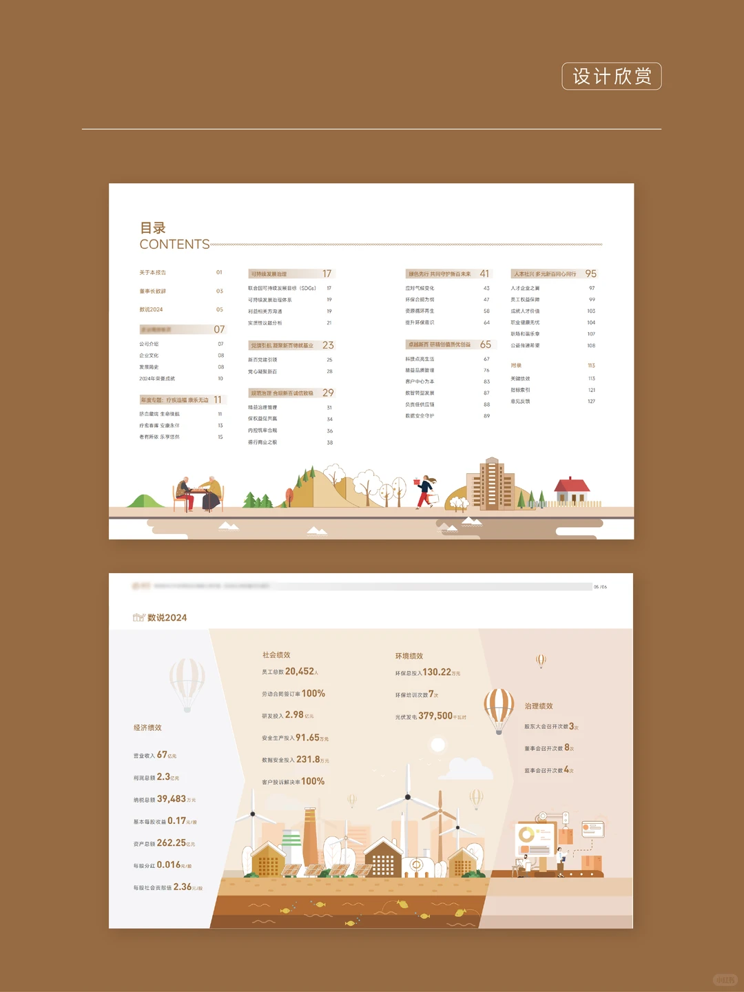 原创ESG画册设计欣赏