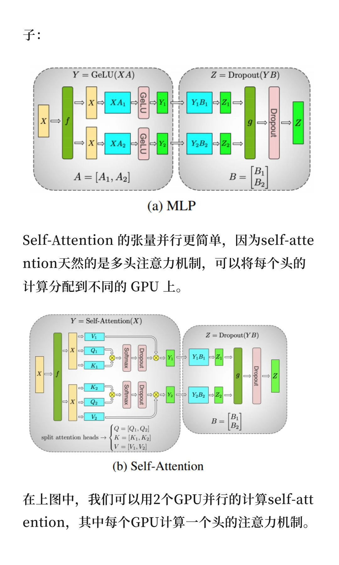 大模型推理框架（三）TGI
