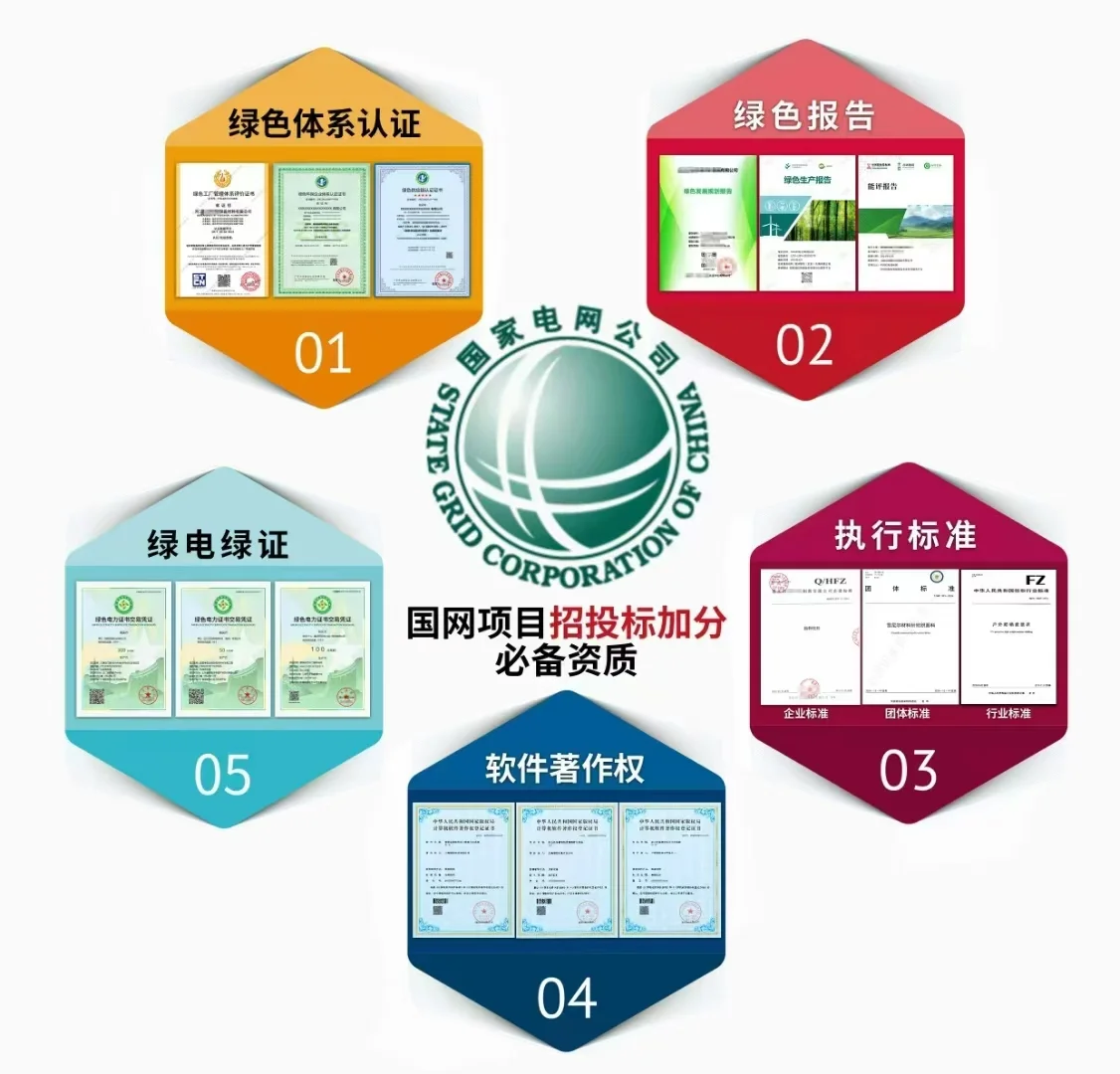国网电力绿色发展ESG能评绿电绿证报告证书