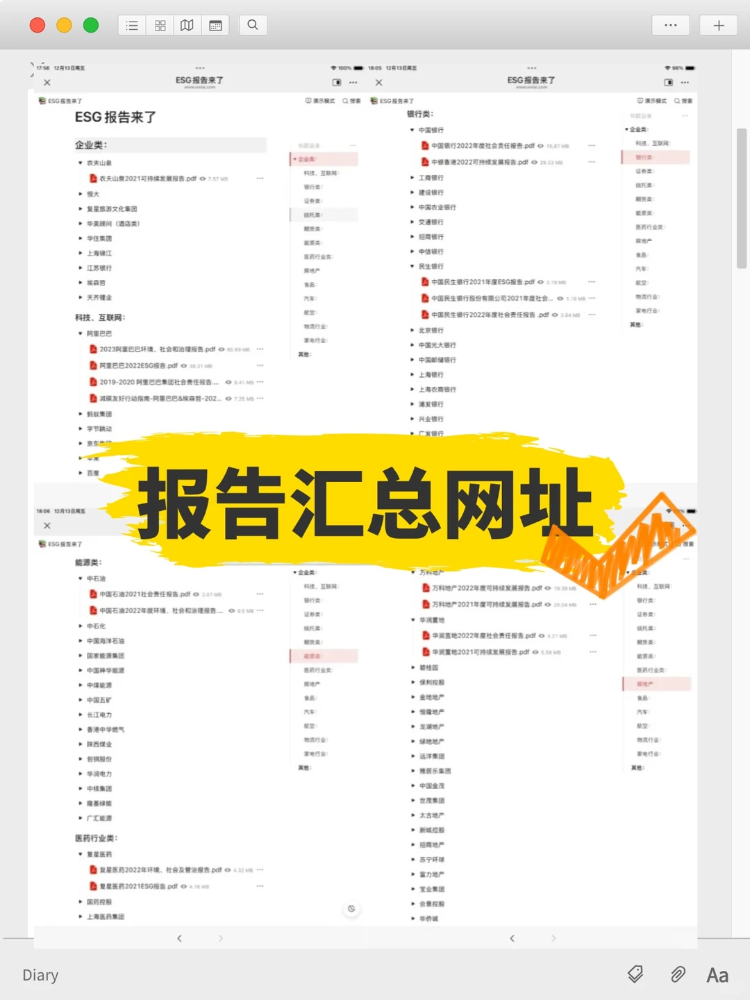 不会写ESG报告的都给我来看!