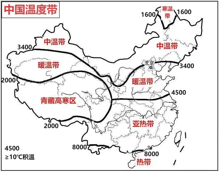 中国的温度带
