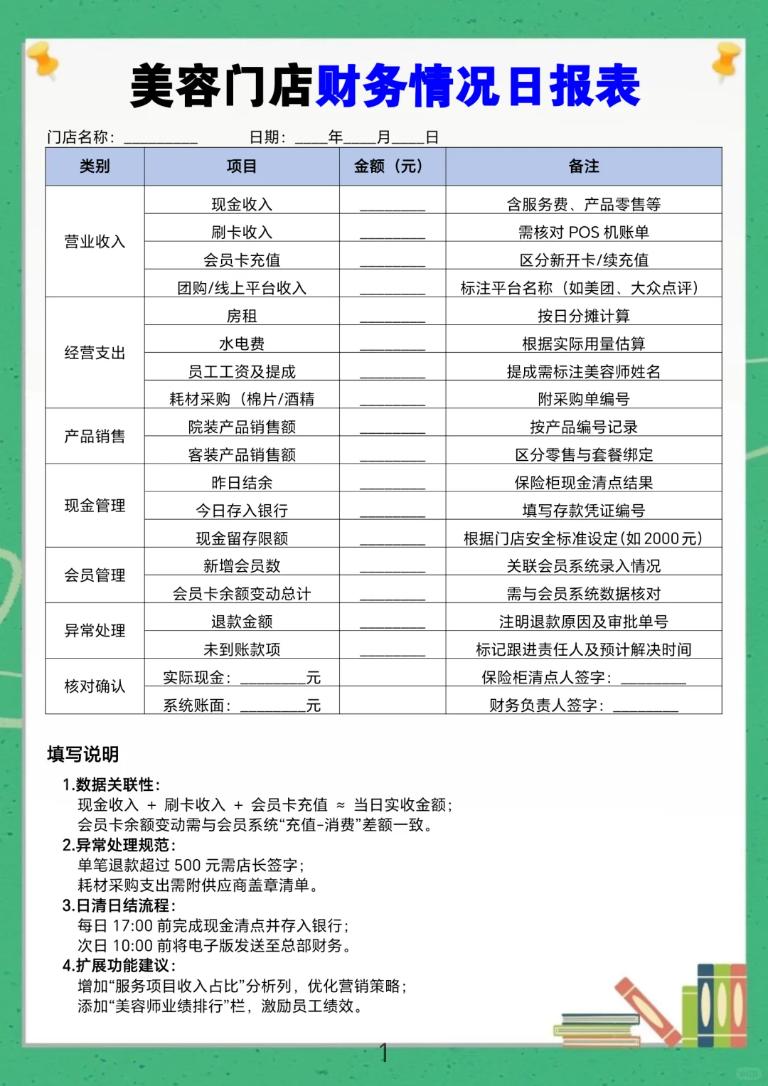 美容门店财务情况日报表(有全套电子版)