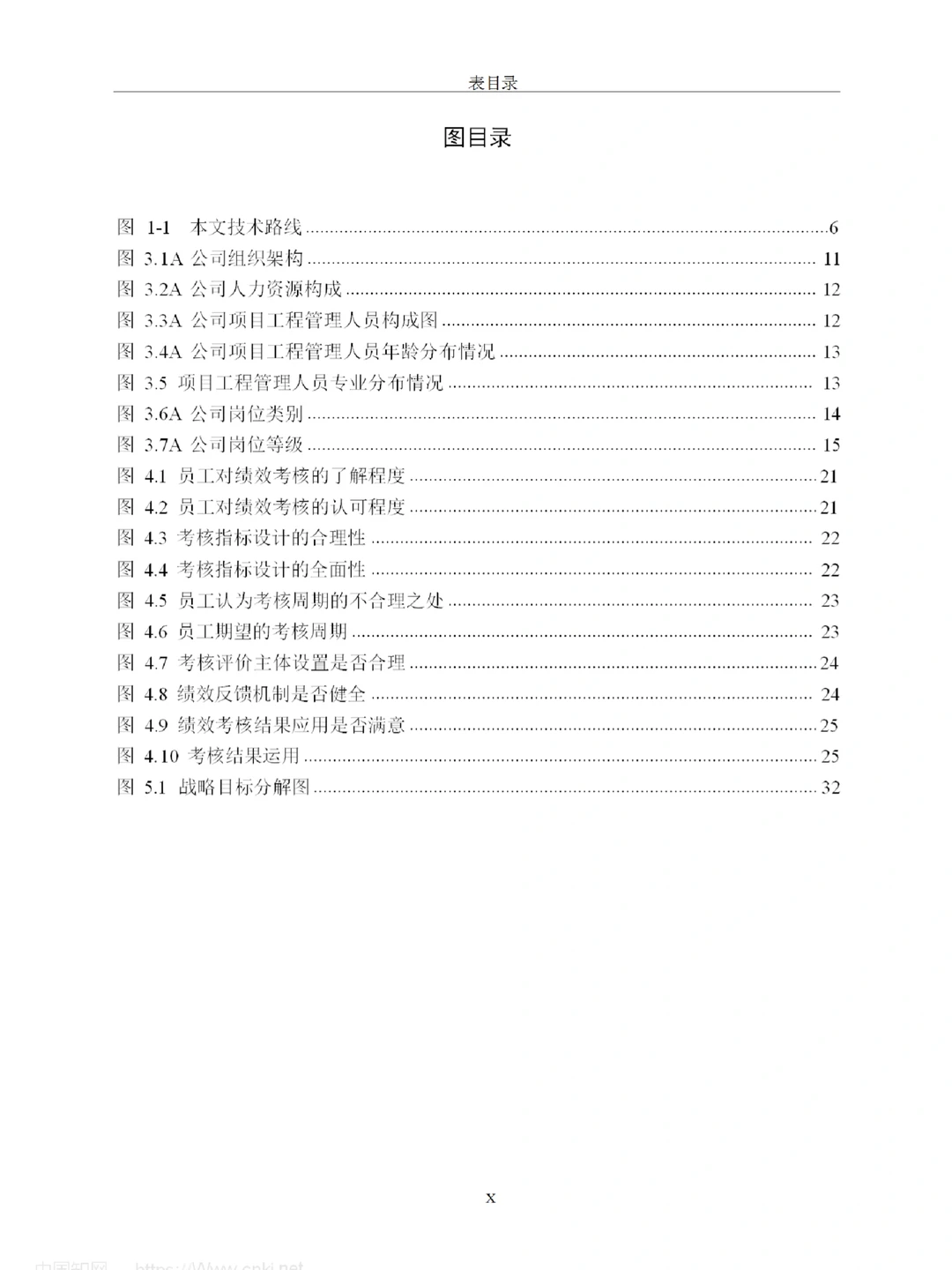 A公司项目工程管理人员绩效管理优化研究