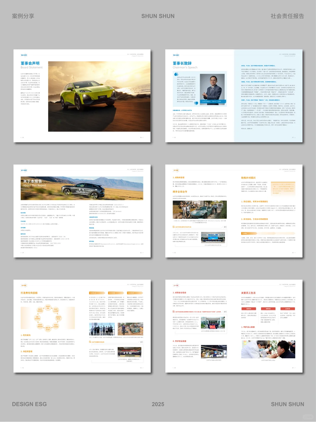 ESG报告设计案例分享-长安汽车2023