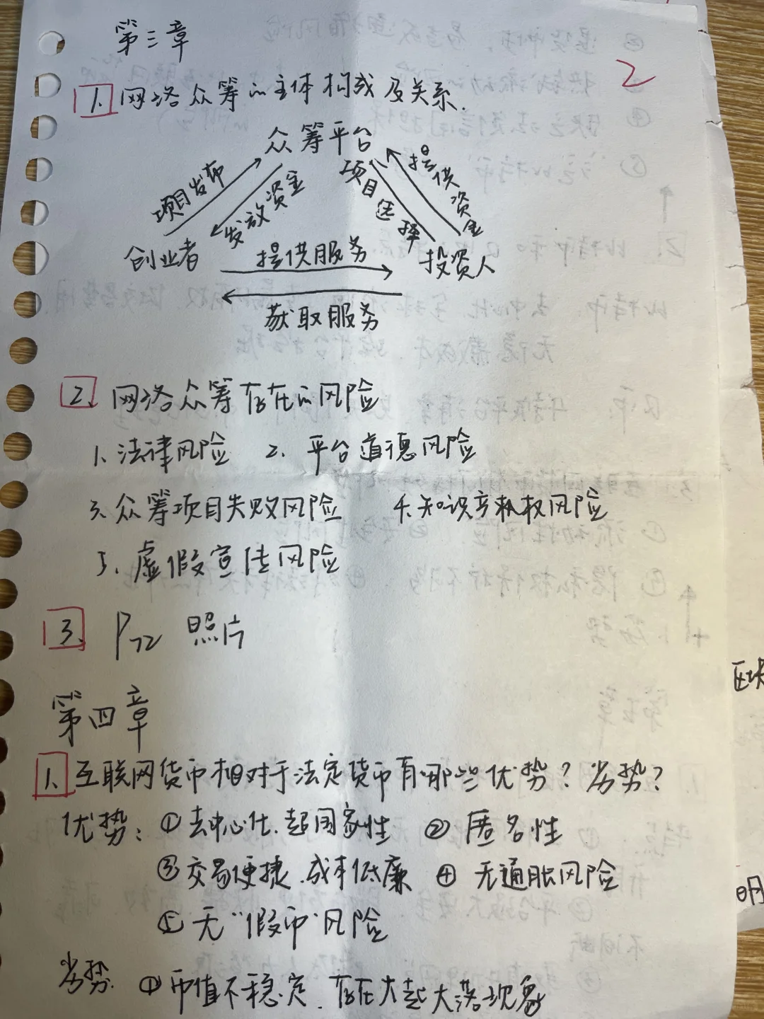 互联网金融考试重点