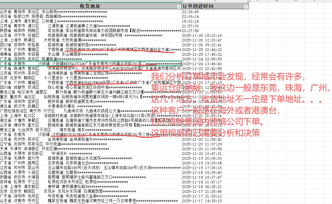 豆包AI做订单分析报告效率提高10倍