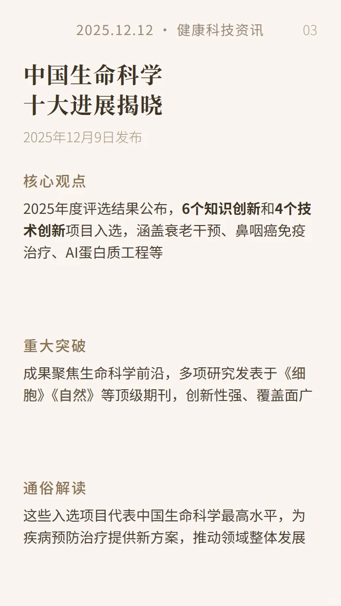 健康科技资讯20251212
