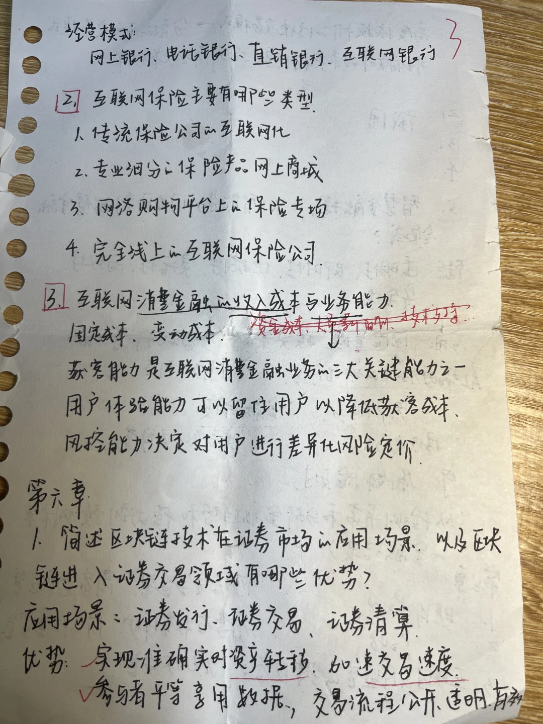 互联网金融考试重点