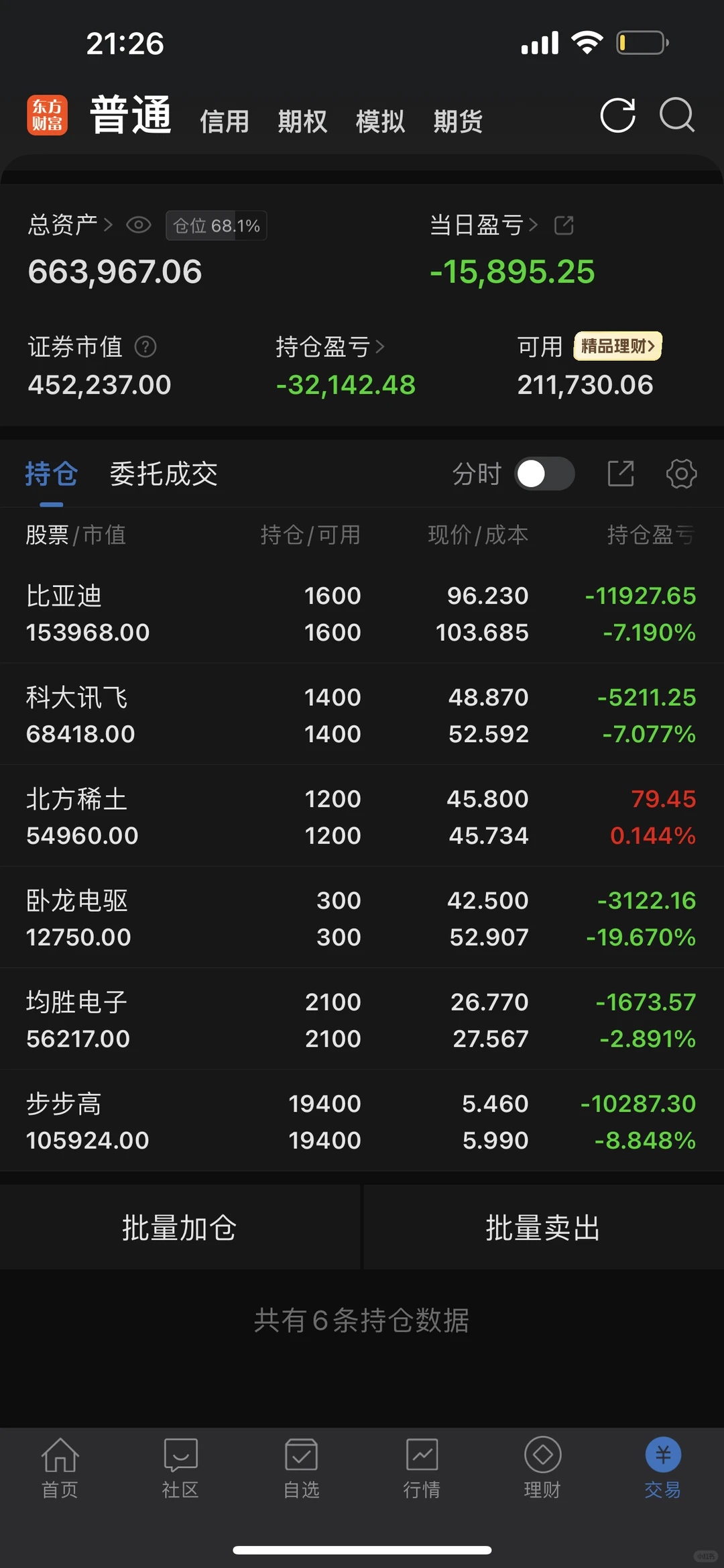 谁能教教我，股票怎么投资