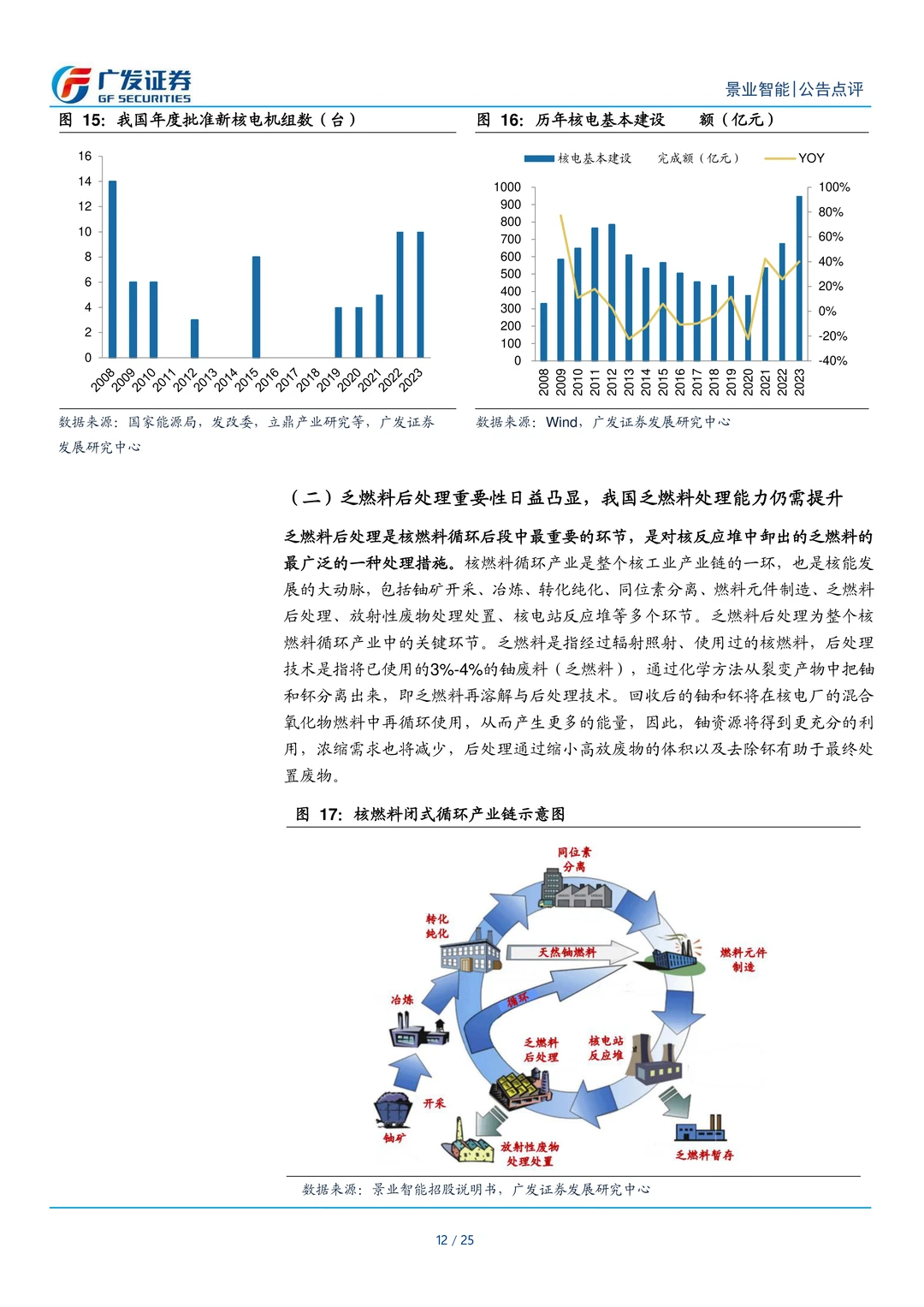景业智能公司研究报告-核工业机器人翘楚