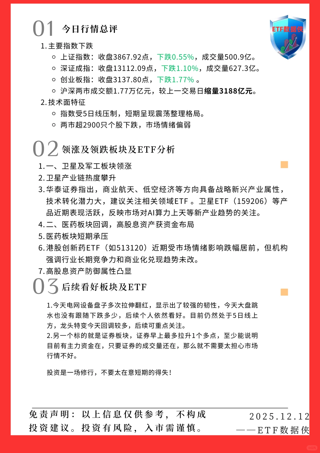 12.15ETF日报|卫星炒上天,医药跌哭了!