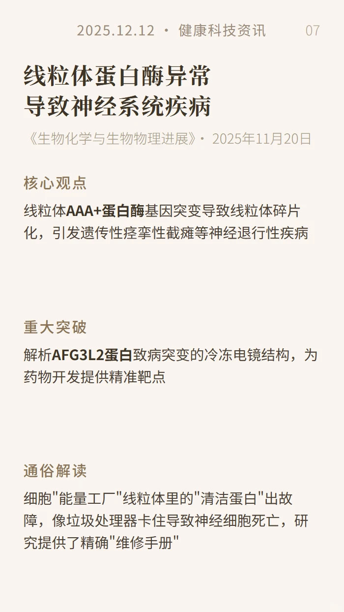 健康科技资讯20251212