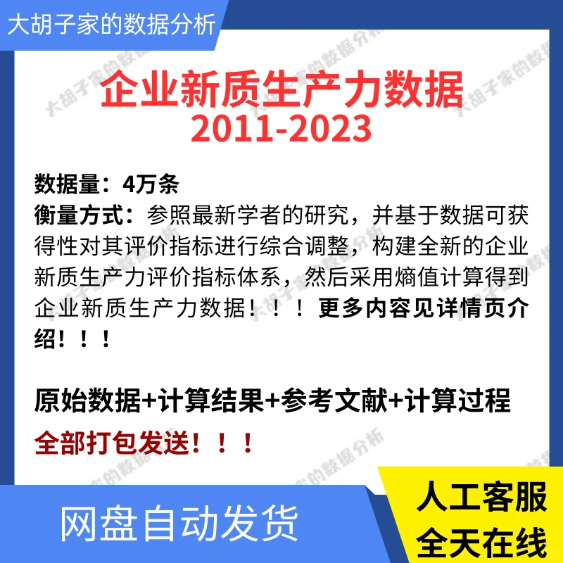 企业新质生产力上市公司数据