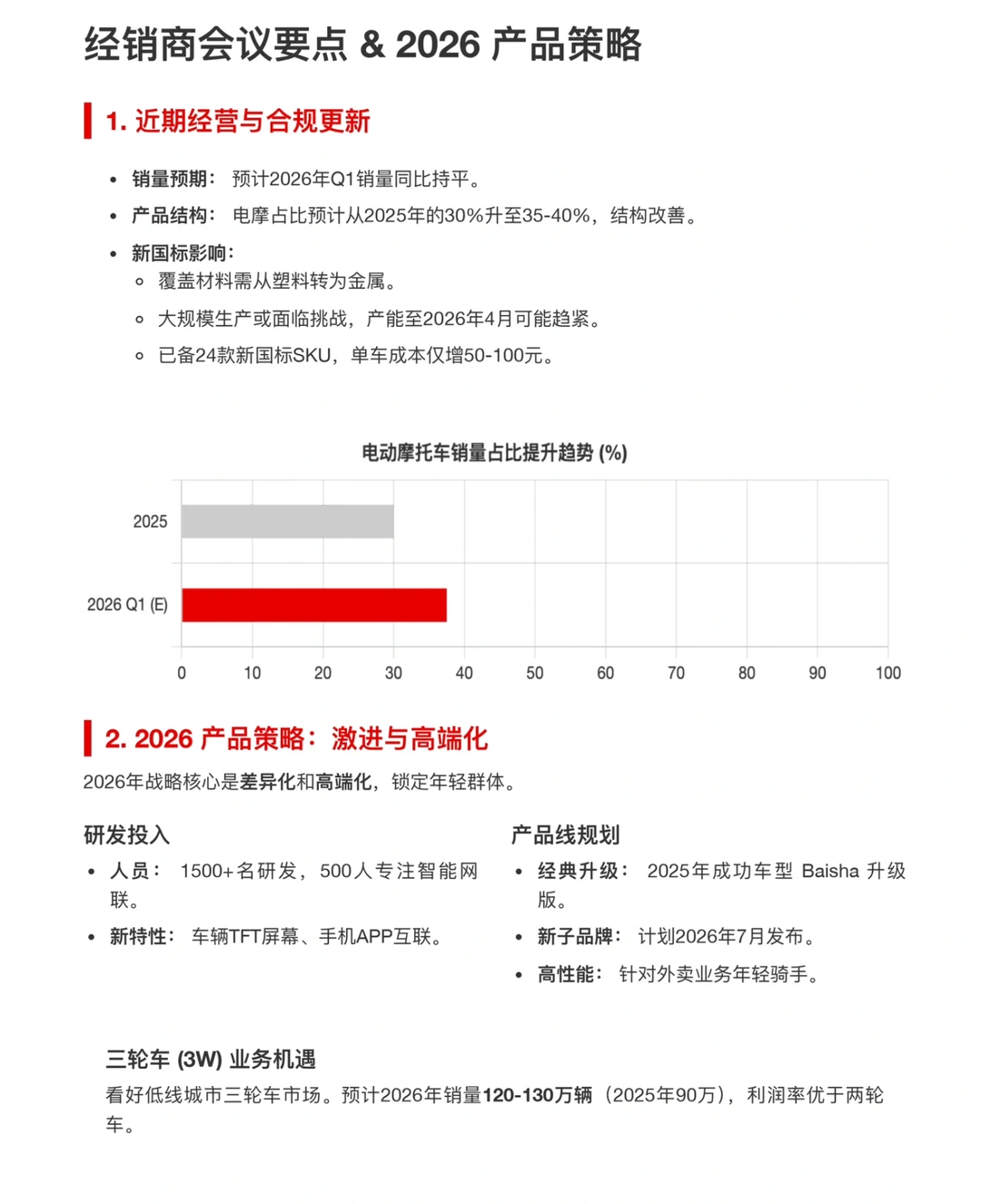 瑞银研报,雅迪经销商会议总结,海外增长潜力