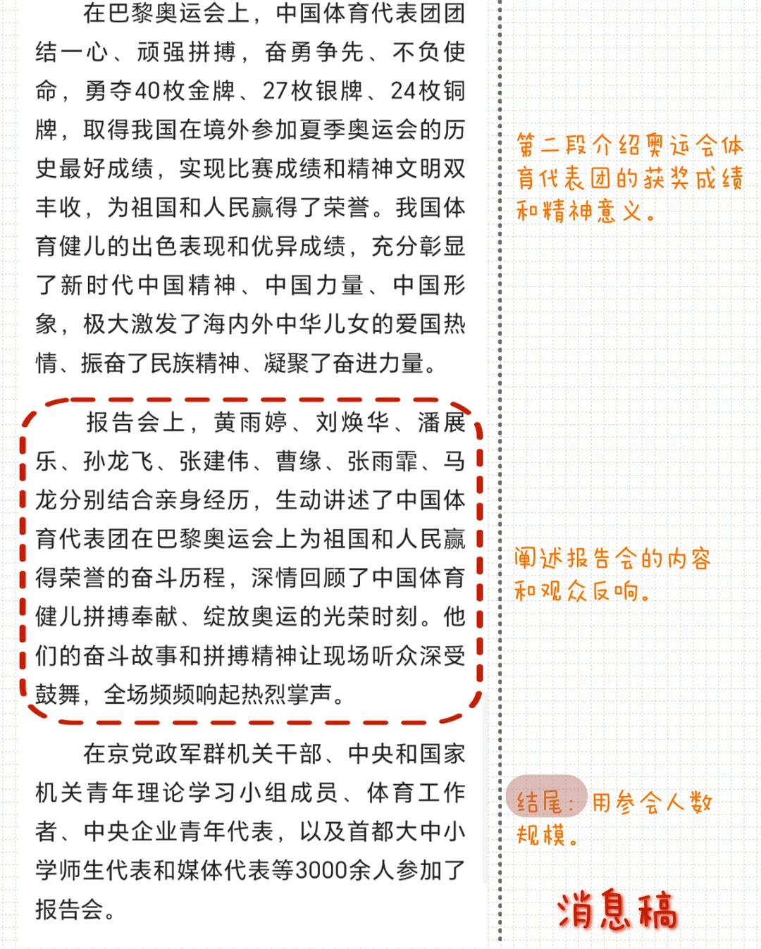 新闻人必备|人民日报消息稿通用模板来啦!