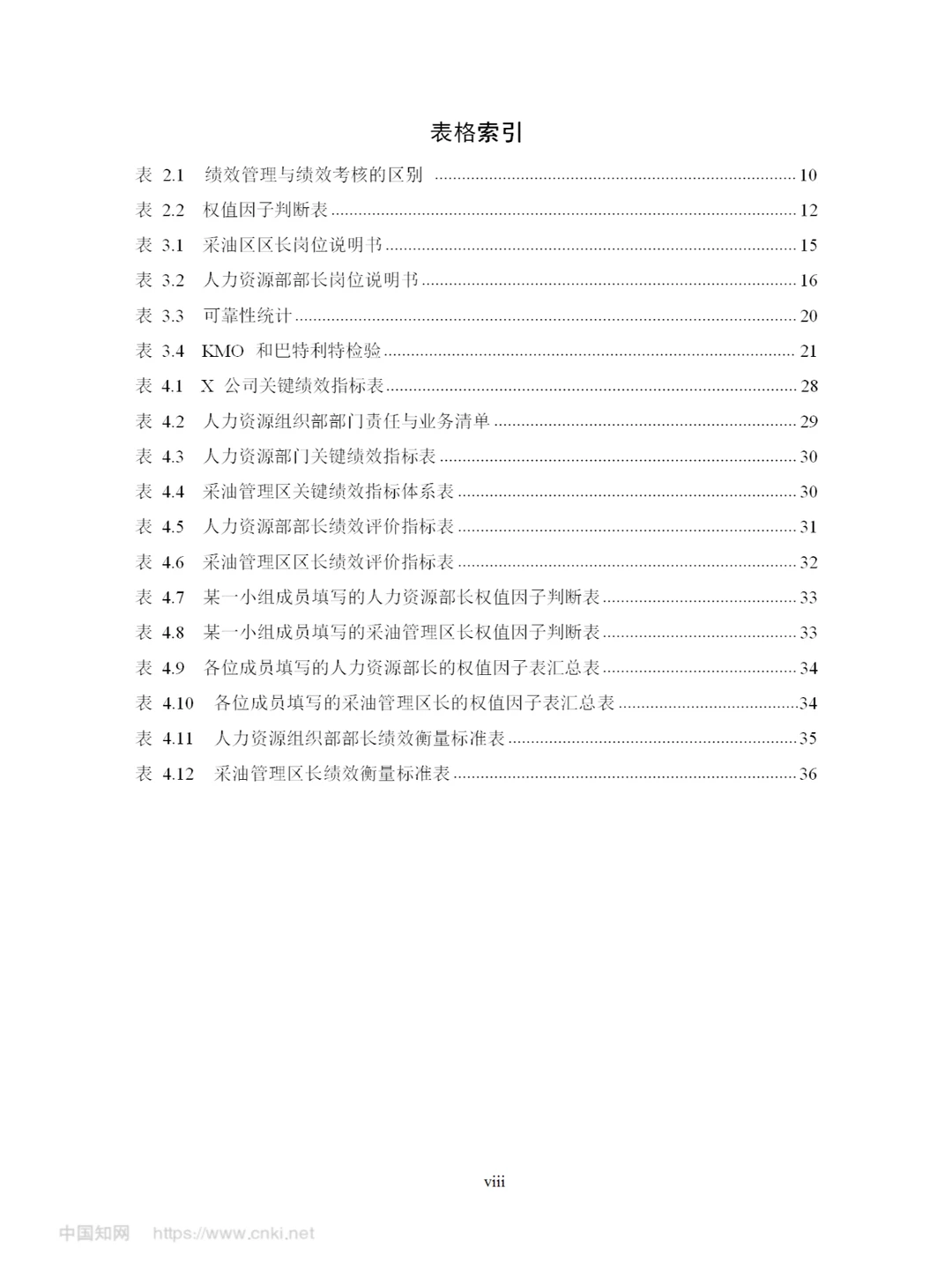 导师一眼起就喜欢的毕业论文—人力资源篇