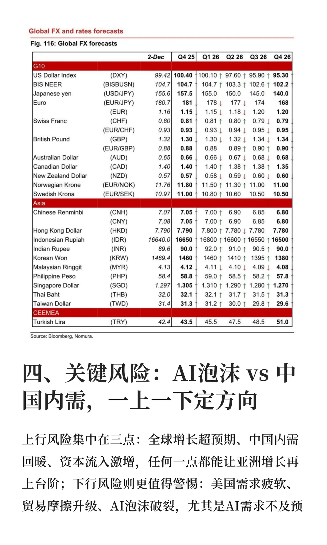 AI+内存超级周期是最大红利