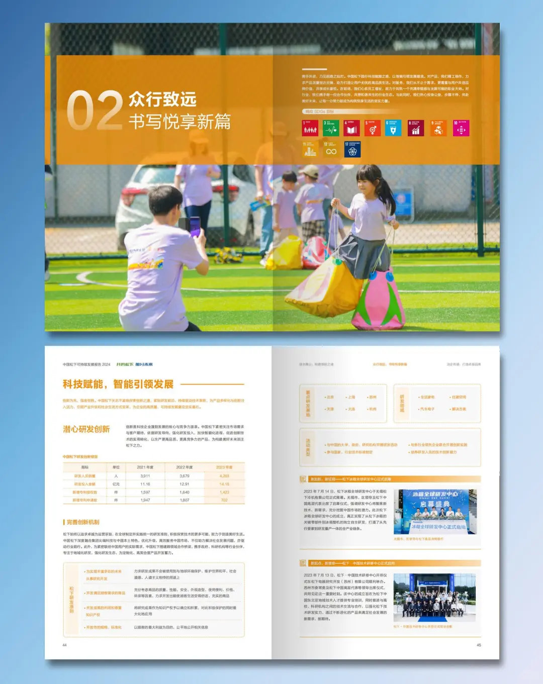 中国松下2024年ESG可持续发展报告设计分享