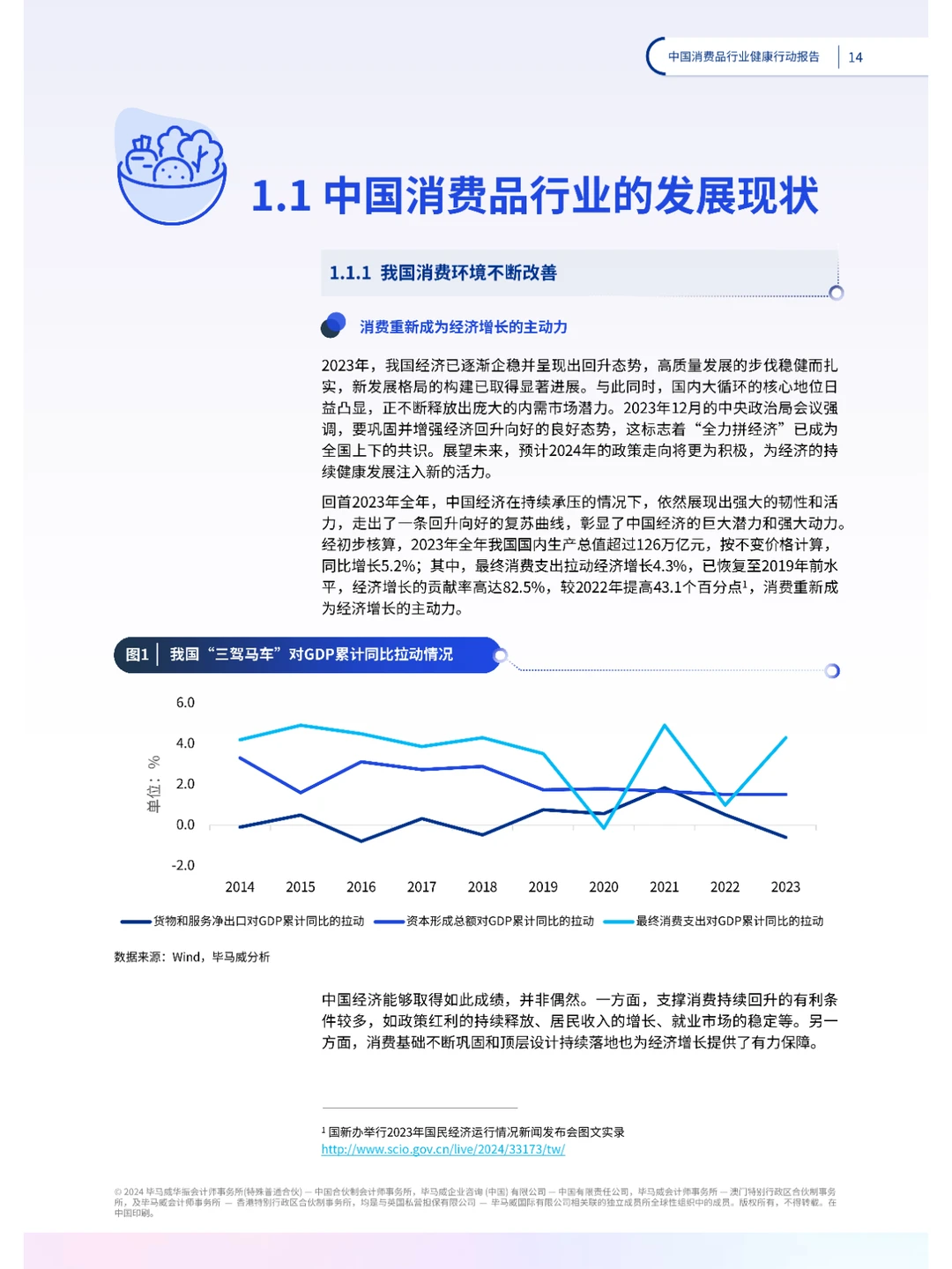中国消费品行业健康行动报告