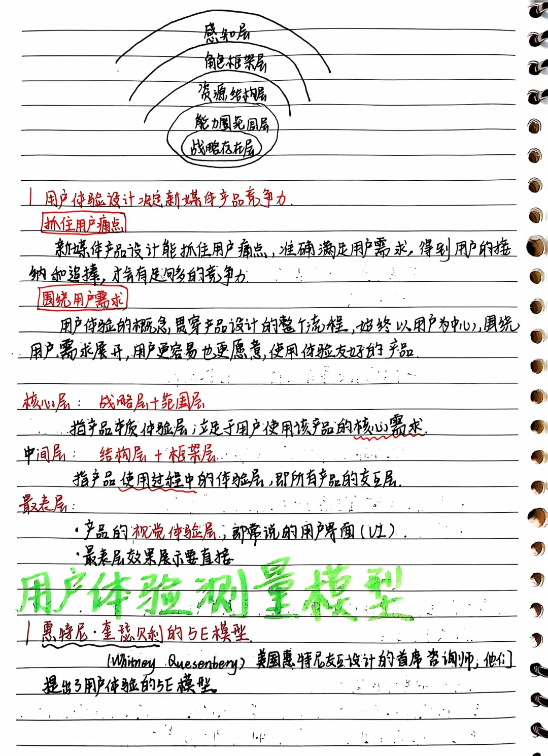 新媒体用户分析｜用户需求与用户体验